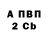 Альфа ПВП мука Kateryna Tymoshenko